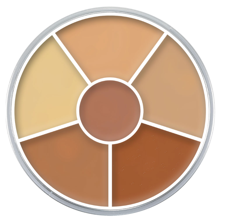 Círculo corrector