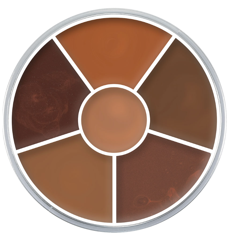 Círculo corrector