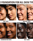 HD SKIN BALANCING & PERFECTING FOUNDATION
