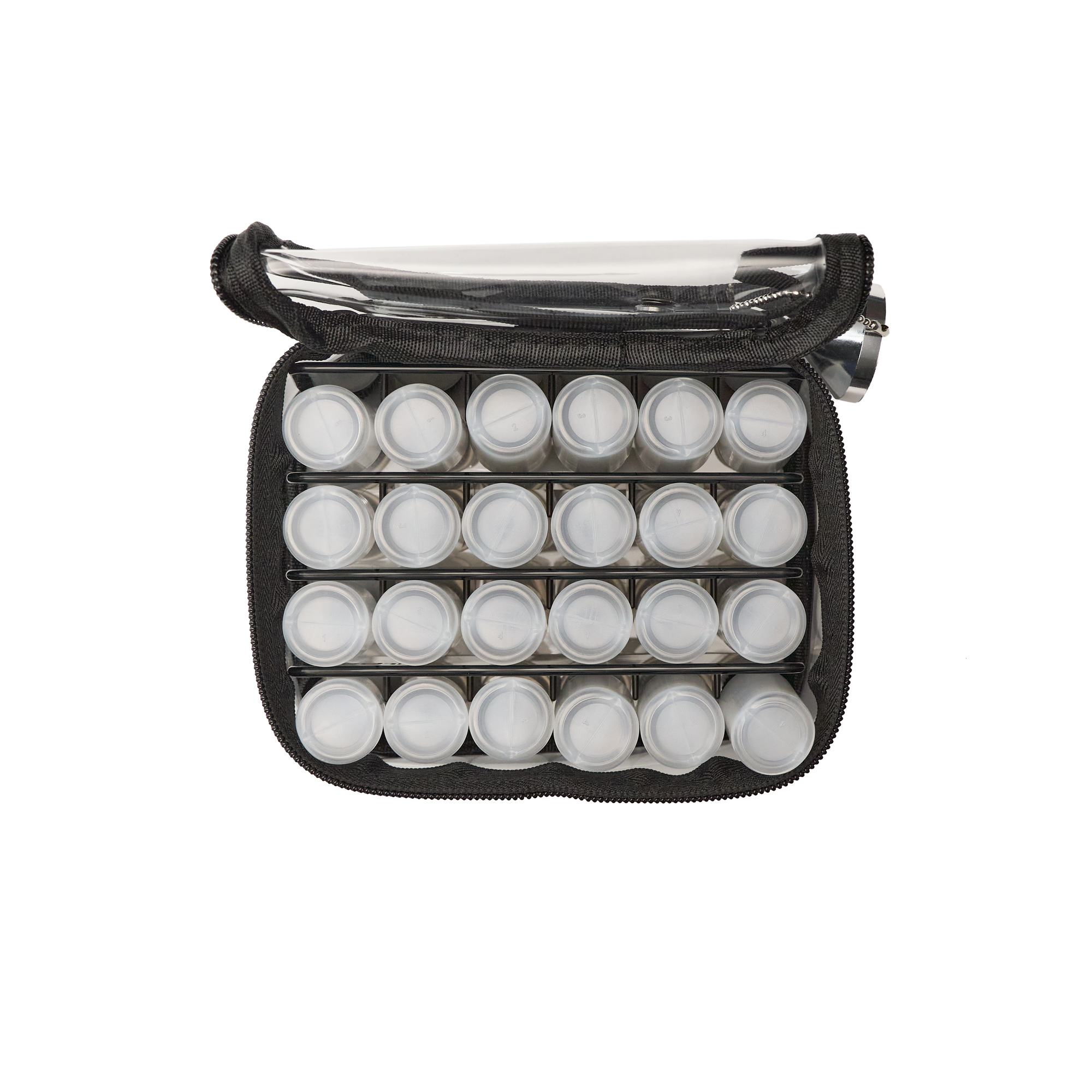 The Foundation Kit