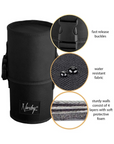 The Stand Up Makeup Brush Case - Nanshy