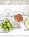 Yummy Skin Water Powder Serum da Danessa Myricks, textura