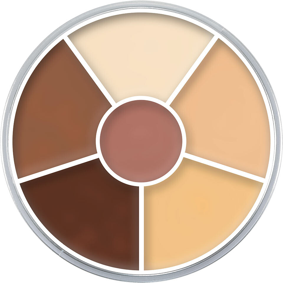 Círculo corrector