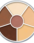 Círculo corrector