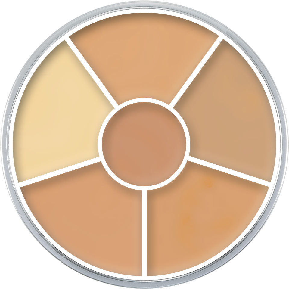 Círculo corrector