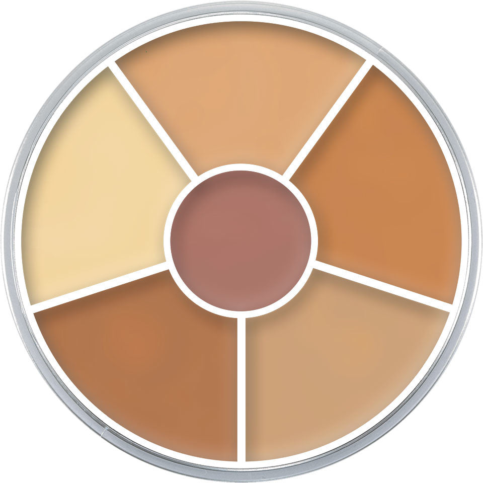 Círculo corrector