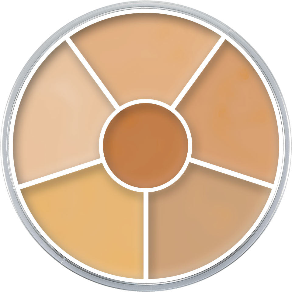 Círculo corrector