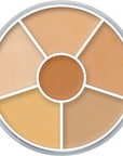 Círculo corrector