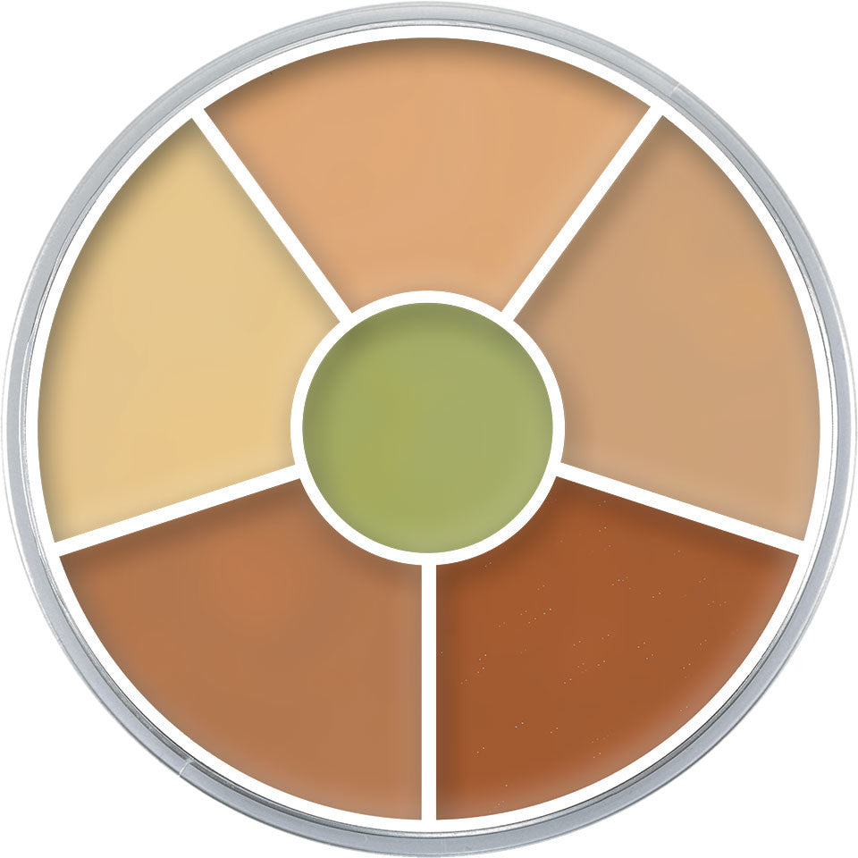 Círculo corrector