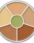 Círculo corrector