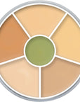 Círculo corrector