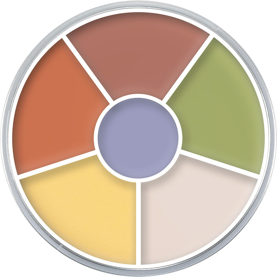 Círculo corrector
