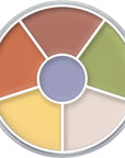 Círculo corrector