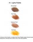 Paleta de luces altas AlliedFX (BlueBird)
