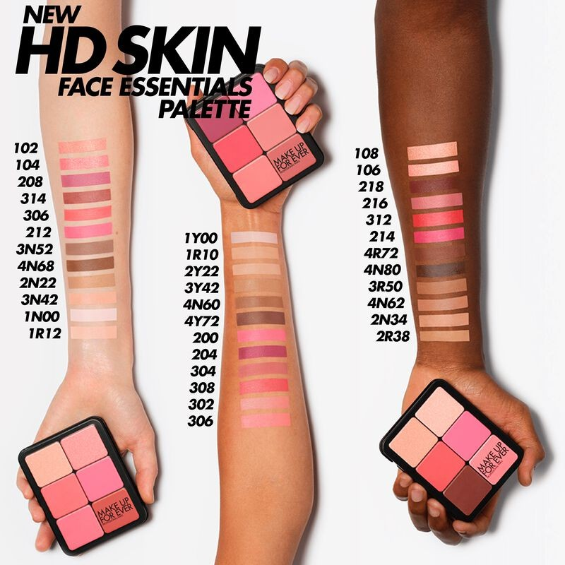 HD Skin All-In-One Face Palette