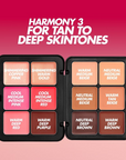 HD Skin Face Essentials Palette