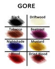 SideShow GORE Palette