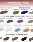 Lightwork VII Freedom Palette